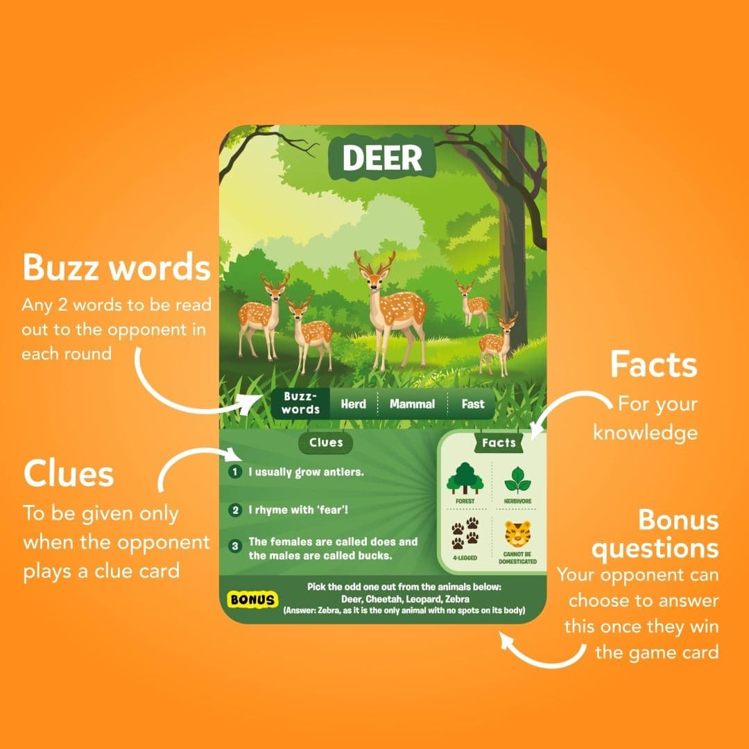 Skillmatics Card Game : Guess in 10 Animal Kingdom | Gifts for 6+ Years |  Quick Game of Smart Questions | Super Fun for Travel & Family Game Night |  Stickybeaks